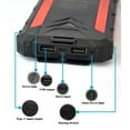 thumbnail image 6 of DuraHub - Solar Power USB Battery Bank with QI Wireless, Black - True 20000mAh Ultra Capacity – Rugged, Portable, Waterproof - 4 Charge Ports + LED Light – Great for Camping/Hiking/Traveling/Outdoor, 6 of 9