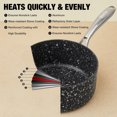 thumbnail image 5 of HLAFRG 1 Quart Nonstick Saucepan with Lid, Ultra Nonstick Sauce Pan with Lid, Granite Nonstick Saucepan 1 quart, Aluminum Sauce Pan 1 QT, Small Sauce Pot, Black, 5 of 5