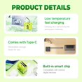 thumbnail image 5 of GaN Charger, GaN Phone Charger, 120W Fast Charger, Fast Module with Type-C Cable, Retractable Wall, 2 in 1 Foldable Plug for Phone and Laptops Power (Green,2PC), 5 of 9