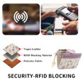 thumbnail image 6 of GAEKEAO Small Wallet for Women RFID Blocking Bifold Card Holder Vegan Leather with Zipper Coin Pocket, ID Window, 6 of 9