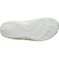 thumbnail image 4 of Sandales Loudmouth Z pour Femmes Shagadelic Blanches Taille 5, 4 of 8