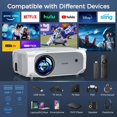 WiFi Bluetooth Projector, Full HD 1080P, 10000L, Wireless Screen ...