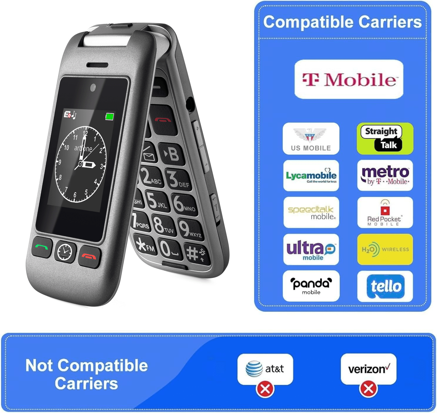 artfone G6 - 4G LTE Flip Phone Unlocked, Cell Phone for Seniors, Dual Screen, Seniors Flip Phone, Large Button Keypad, SOS Button, Camera, Flashlight, Charging Dock, Speed Dial, Dumb Phone, Grey
