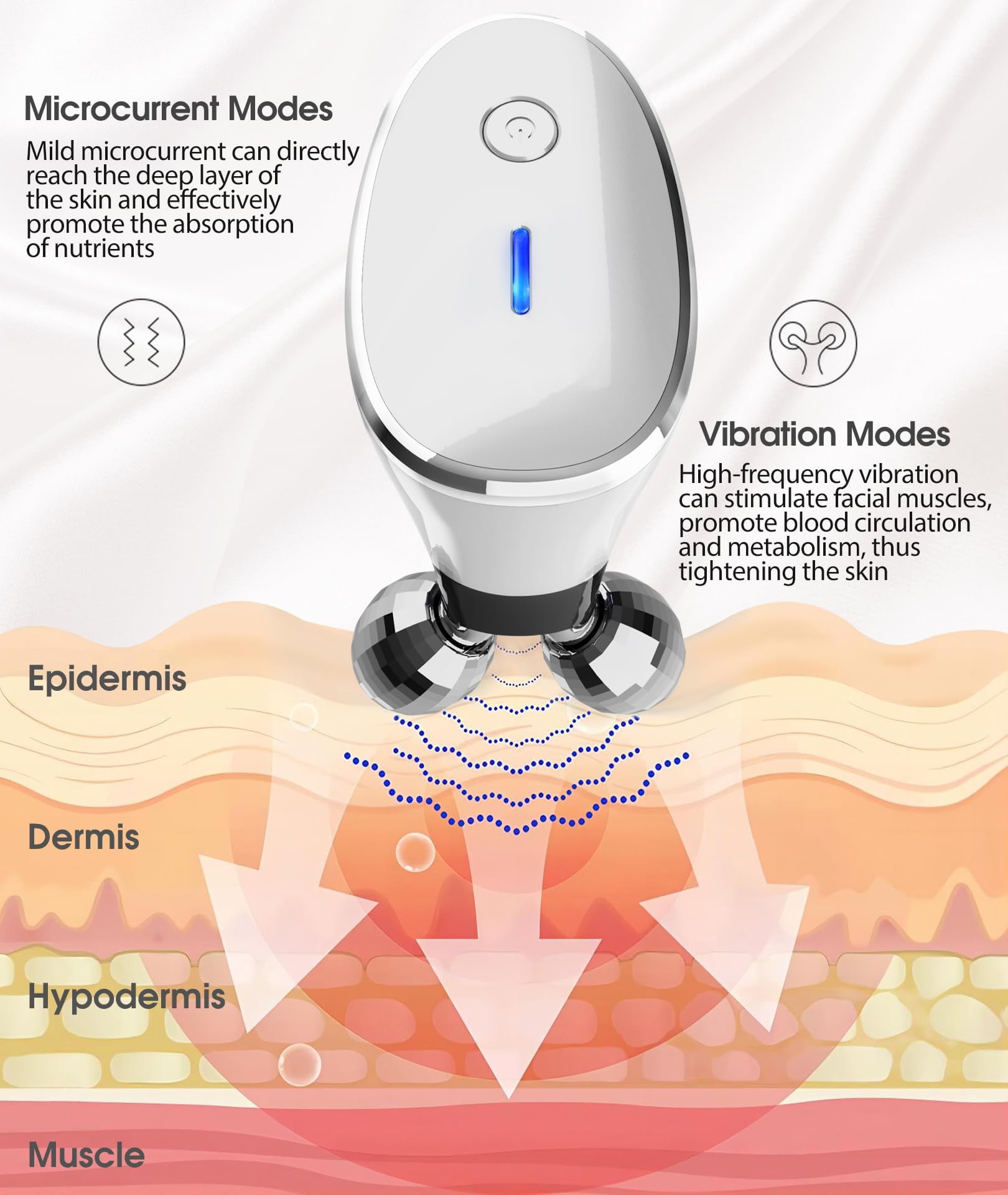 Balomy Microcurrent Facial Device, Face Massager, Face Sculpting Tool for Skin Care, Wrinkle Removal, Anti Aging, Skin Rejuvenation