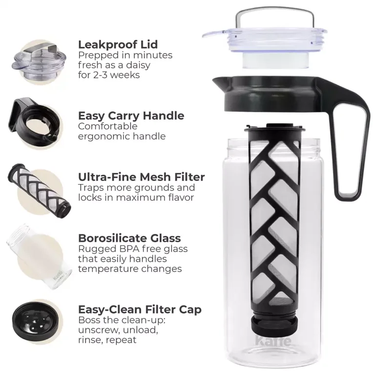 Cold Brew Coffee Maker, 40 Oz Iced Coffee Pitcher with Mesh Filter, Glass  Ice Coffee Making Jug for Fridge White - AliExpress