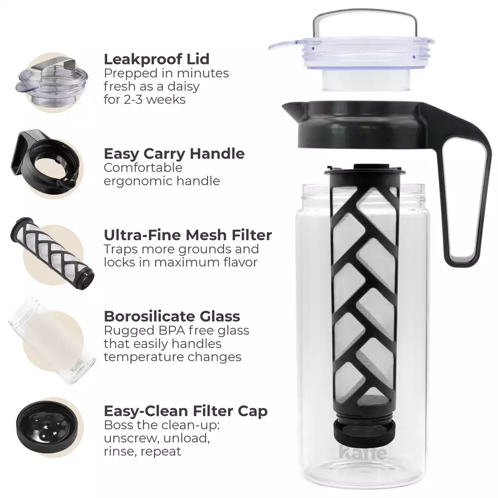 Kaffe Cold Brew Coffee Maker, 1.3L cold brew pitcher, Cold brew coffee and Tea Brewer, Easy to clean Mesh filter, iced coffee accessory, Tritan Glass cold coffee maker - image 3 of 5