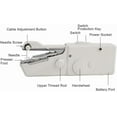 thumbnail image 4 of Pureutil Mini Handheld Sewing Machine (Cordless, Portable & Ready-to-Sew) for Beginners, Easy to Use and Fast Stitch Suitable for DIY, Clothes, Home, Travel (2set), 4 of 6