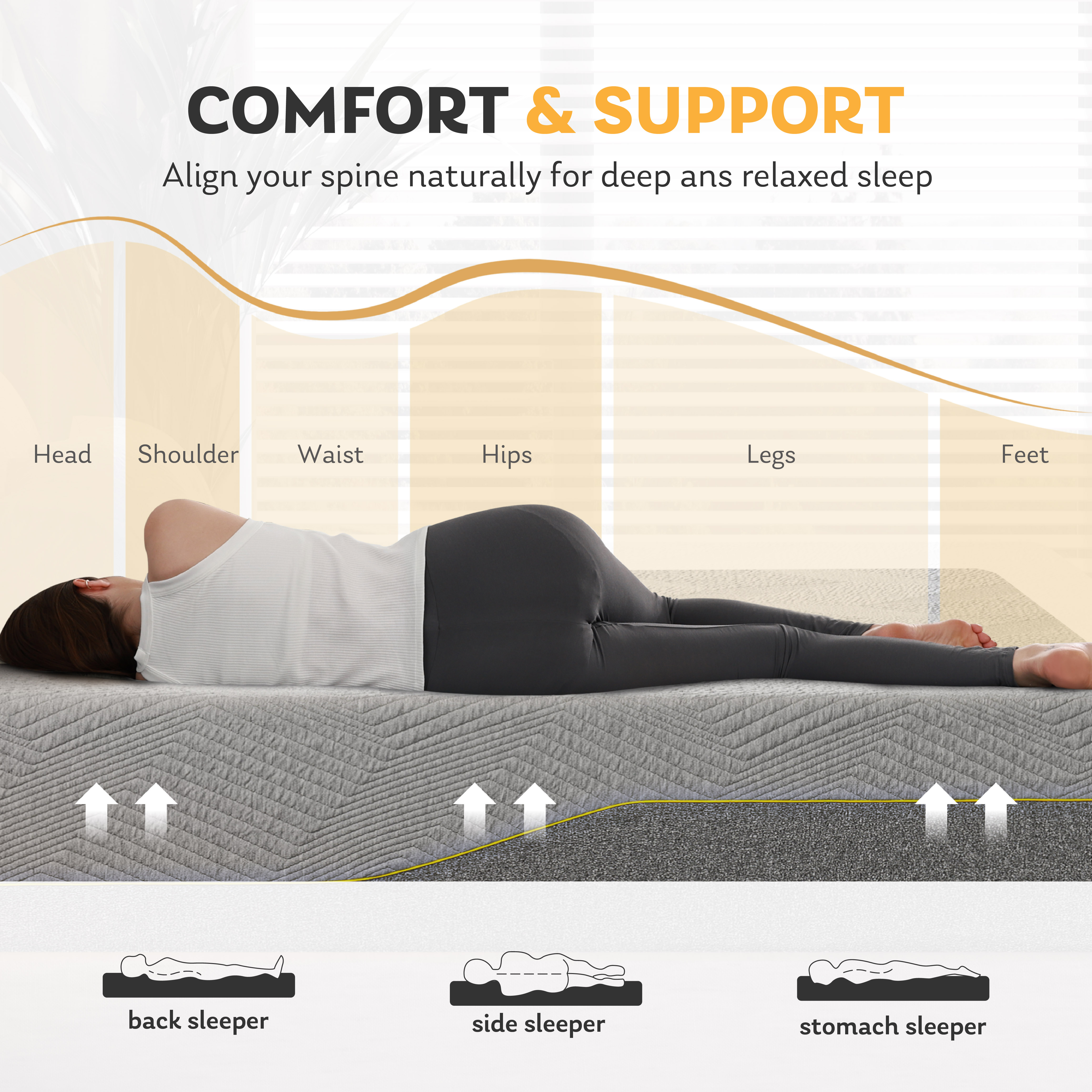 MLILY Ego Gray 14 inch Full Size Mattress, Gel Memory Foam Mattress in a Box