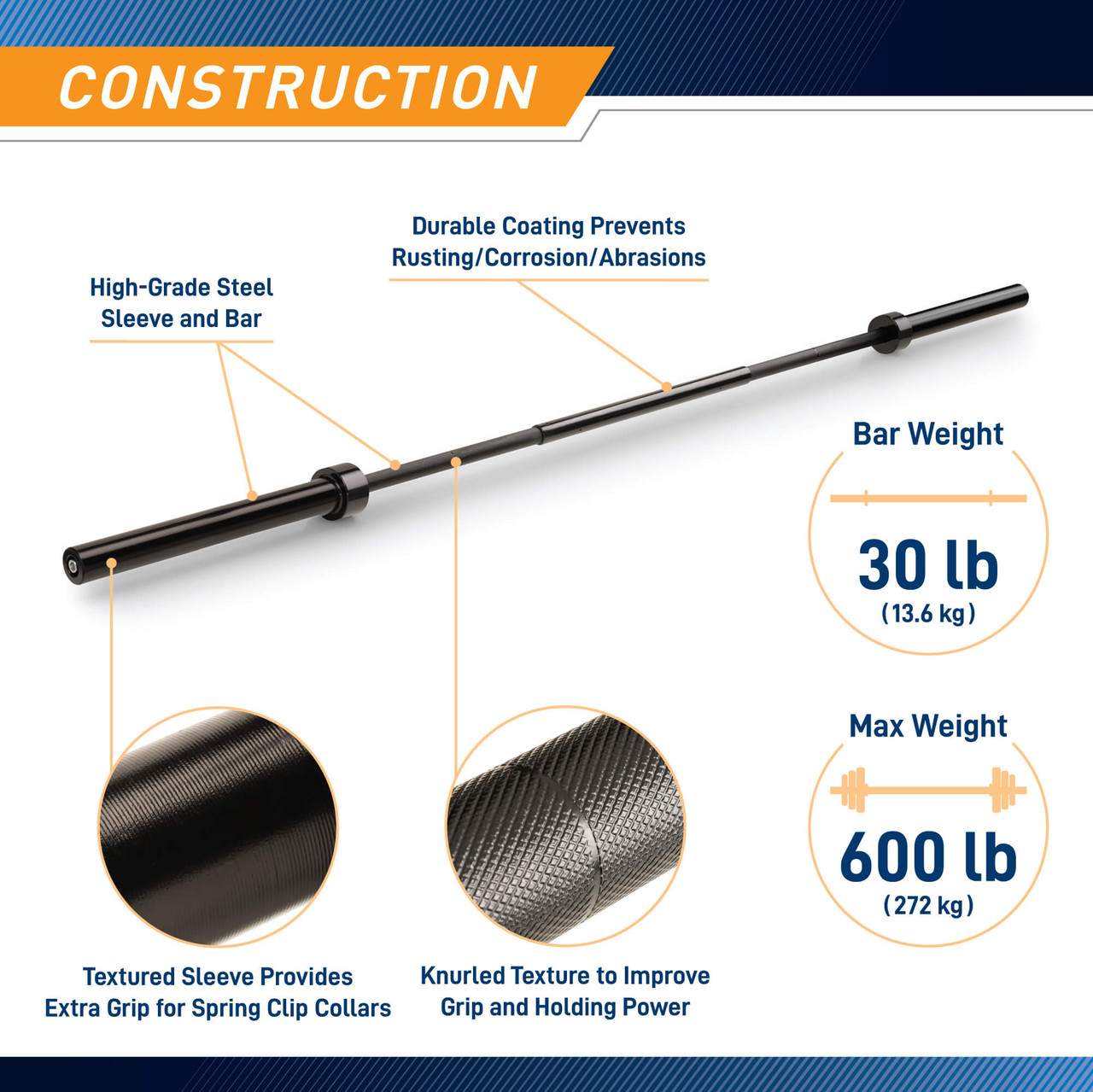 Three-Piece 7' Barbell
