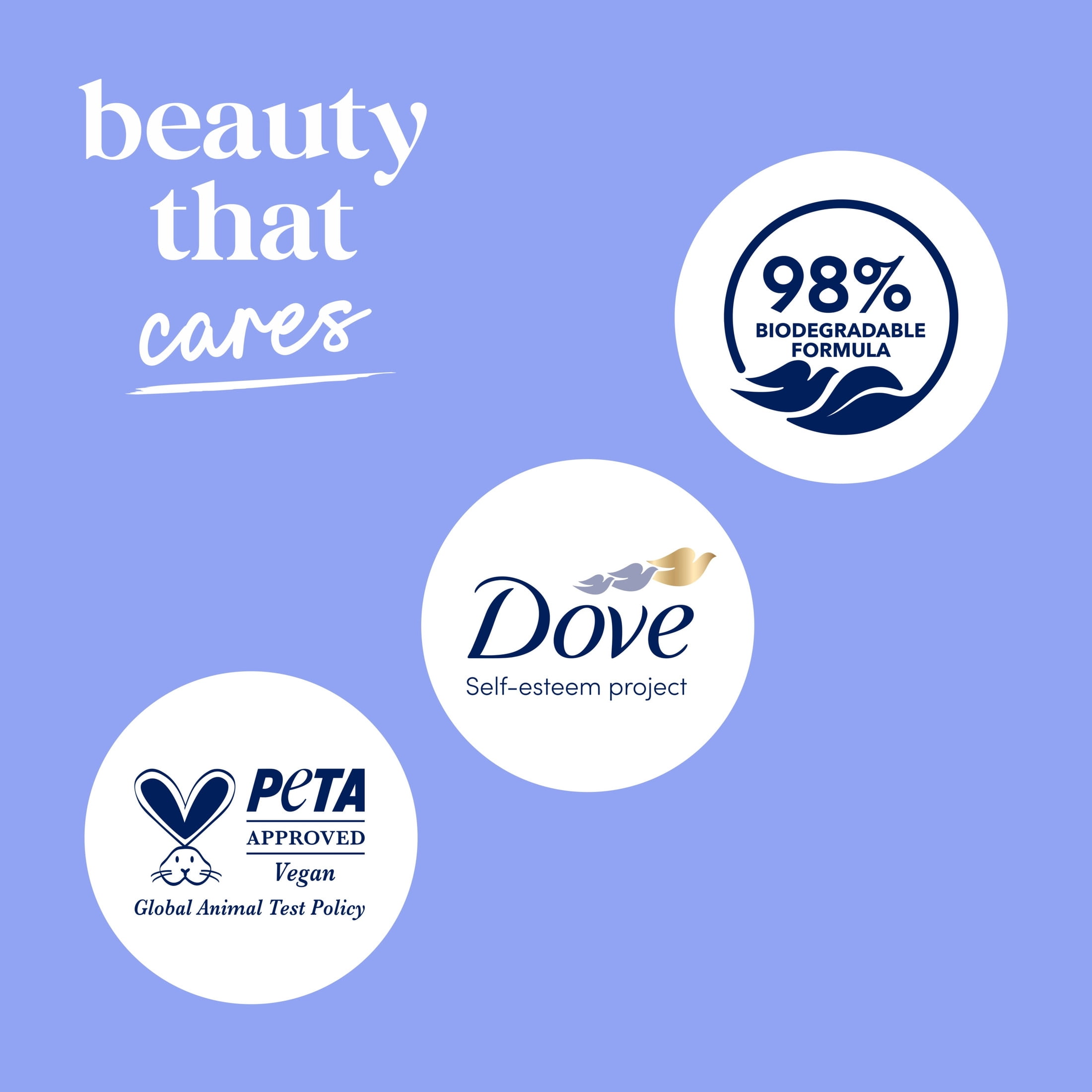 (3 pack) Dove Body Wash With Pump For 24hr Lotion-Soft Skin Anti-Stress Blue Chamomile & Oat Milk, Moisturizing Skin Cleanser with No Sulfates No Parabens ,30.6 Fl oz
