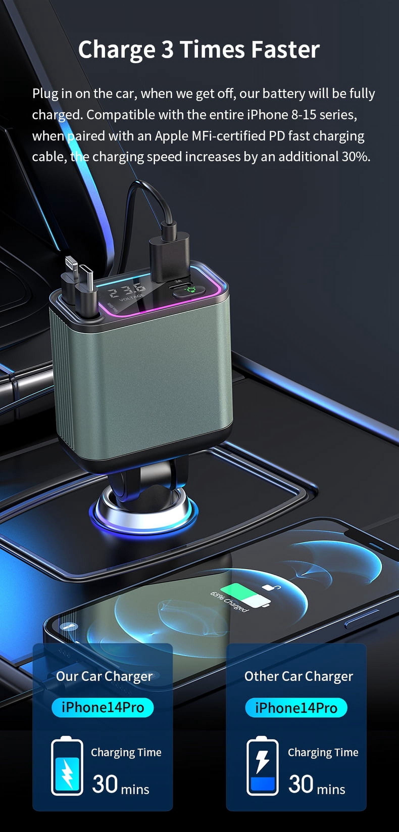 Aluminium Alloy Shell 4-in-1 Super Fast Charging Car Phone Charger with Retractable Cable