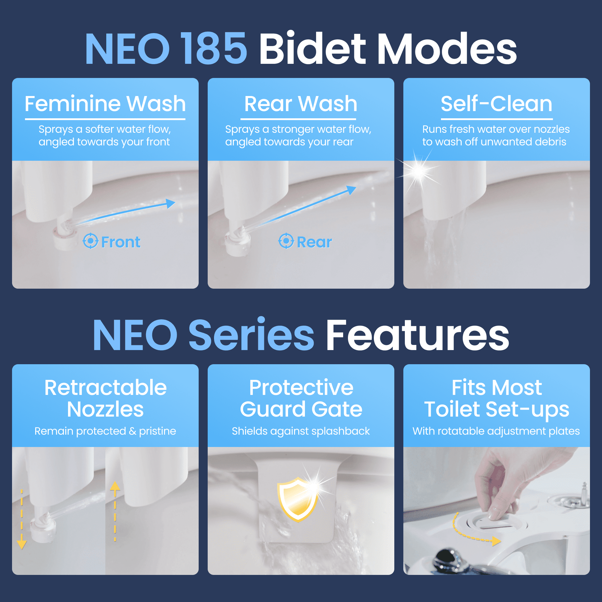 LUXE Bidet NEO 185 - Self-Cleaning, Non-Electric Bidet Attachment, Rear and Feminine Wash Blue