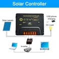 thumbnail image 4 of Contrôleur Solaire 20A, Régulateur de Batterie de Panneau Solaire 12 Volts/24 Volts, Identification Automatique, Recharge Solaire, 4 of 8
