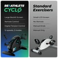 thumbnail image 6 of Open Box CYCLO Compact Electric Pedal Exerciser for Training/Rehabilitation, 6 of 11