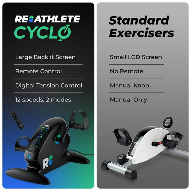 Manual pedal exerciser shop