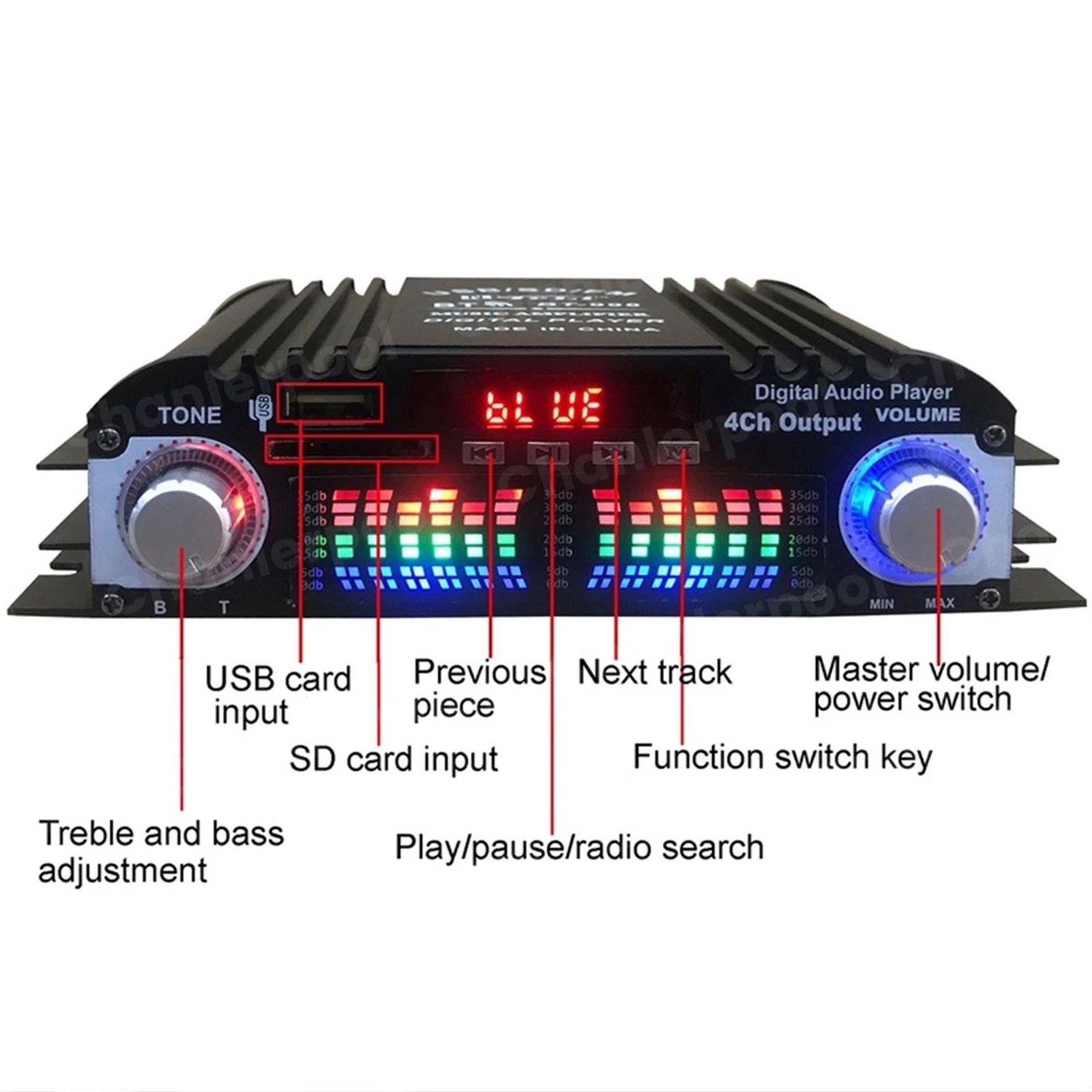 1600W Peak Power HiFi Sound Amplifier Digital 4 Channel Audio Amplifier Player FM Radio Support Remote Control ,Precision Control and Adjustment