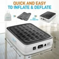 thumbnail image 6 of SereneLife Full Size Inflatable Premium Airbed Flocked Mattress w/ Internal Pump, 6 of 7