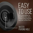 thumbnail image 3 of Yeacher Disc Espresso Cleaning Kits for Breville Espresso Machines - 54mm, 3 of 7