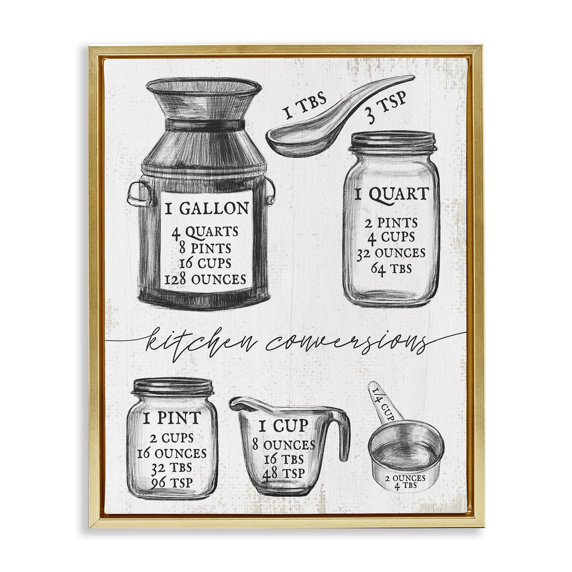 Stupell Industries Kitchen Conversion Chart Neutral Grey Word Drawing Design Metallic Gold Framed Floating Canvas Wall Art, 24x30, by Daphne Polselli