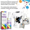 thumbnail image 2 of 1pcs Sublimation Coating Spray For Cotton T-shirts & Polyester 2024 L5I3, 2 of 7