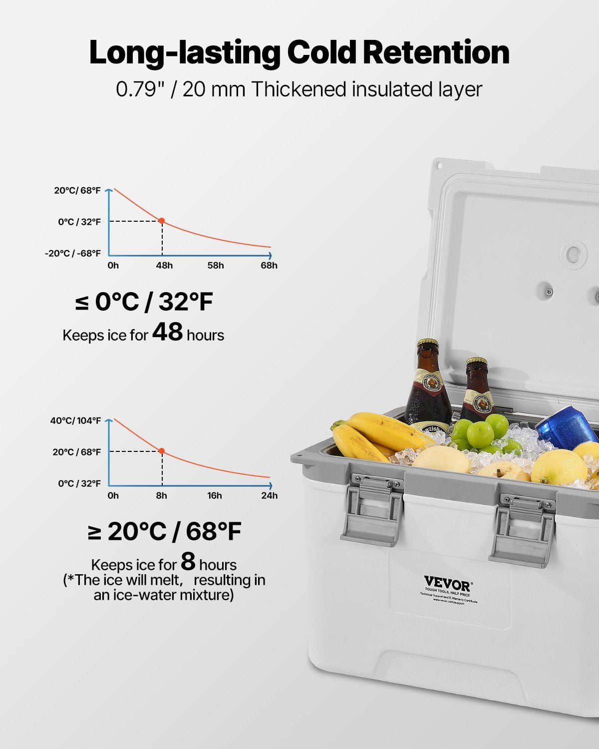 Outdoor Hard Cooler 21 QT - Insulated, Holds 30 Cans, Includes Handles & Adjustable Strap