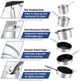 thumbnail image 5 of Vesteel 10 Pcs Stainless Steel Pots and Pans Sets, Kitchen Cookware Set of 6, Induction Cooking Pot & Saucepans with Lids, Nonstick Frying Pans & Saute Pan, 5 of 9