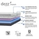 thumbnail image 4 of Colchón King En Caja Memory Foam Dezz Moon Dezz moon, 4 of 7