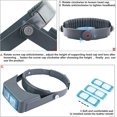 thumbnail image 3 of Double Lens Head-mounted Magnifier for Reading and Jewelry, 1.5x 2x 2.5x Magnification, 3 of 5