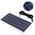 thumbnail image 4 of BQBQERT 5W USB Solar Panel,12V High-Performance Polysilicon Module Solar with Solar Cell for Camping, 4 of 11