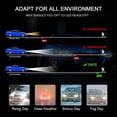 thumbnail image 2 of 9005 9006 H11 LED Headlight Kit High Low Beam Bulb Fog Light Set 6000K(H11-Fanless/1Pair), 2 of 8