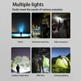 thumbnail image 2 of ruzhgo Lampe de Poche Luminosité 4 Modes Torche Étanche Lampe de Travail Extérieure Rechargeable Outil d'Éclairage Camping Randonnée Pêche Blanc Blanc, 2 of 6