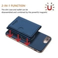 thumbnail image 2 of Allytechgroup Wallet Case for iPhone 8 Plus/7 Plus, RFID Blocking PU Leather Stand Phone Shell with Credit Card Slot Shockproof Protective Back Cover for iPhone 8 Plus/7 Plus Women Men, Darkblue, 2 of 8