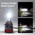 thumbnail image 3 of 2PCS 9005 LED Motorcycle Headlights 6000K 6000LM Super Bright Waterproof LED Car Fog Light White Light, 3 of 7