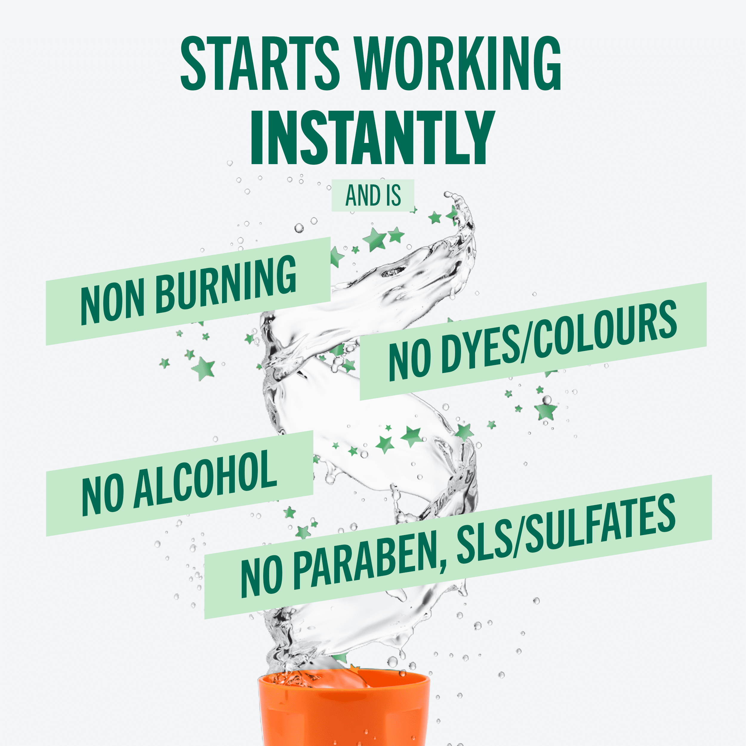 Rince-bouche TheraBreath Haleine fraîche, Menthe Douche, sans alcool, aille de valeur de 1 L. Menthe Douche, 1 L.