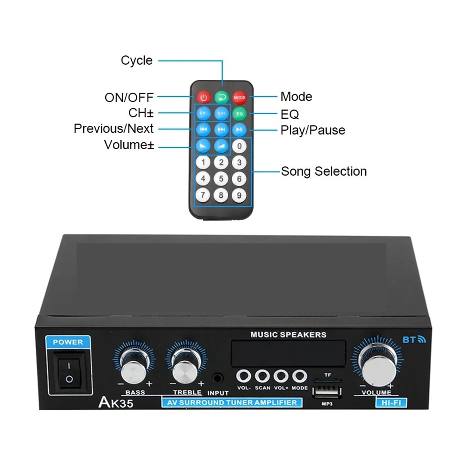 Home Power Amplifier 2 Channel Bluetooth 5.0 Mini Hifi Digital Stereo Sound Amplifier