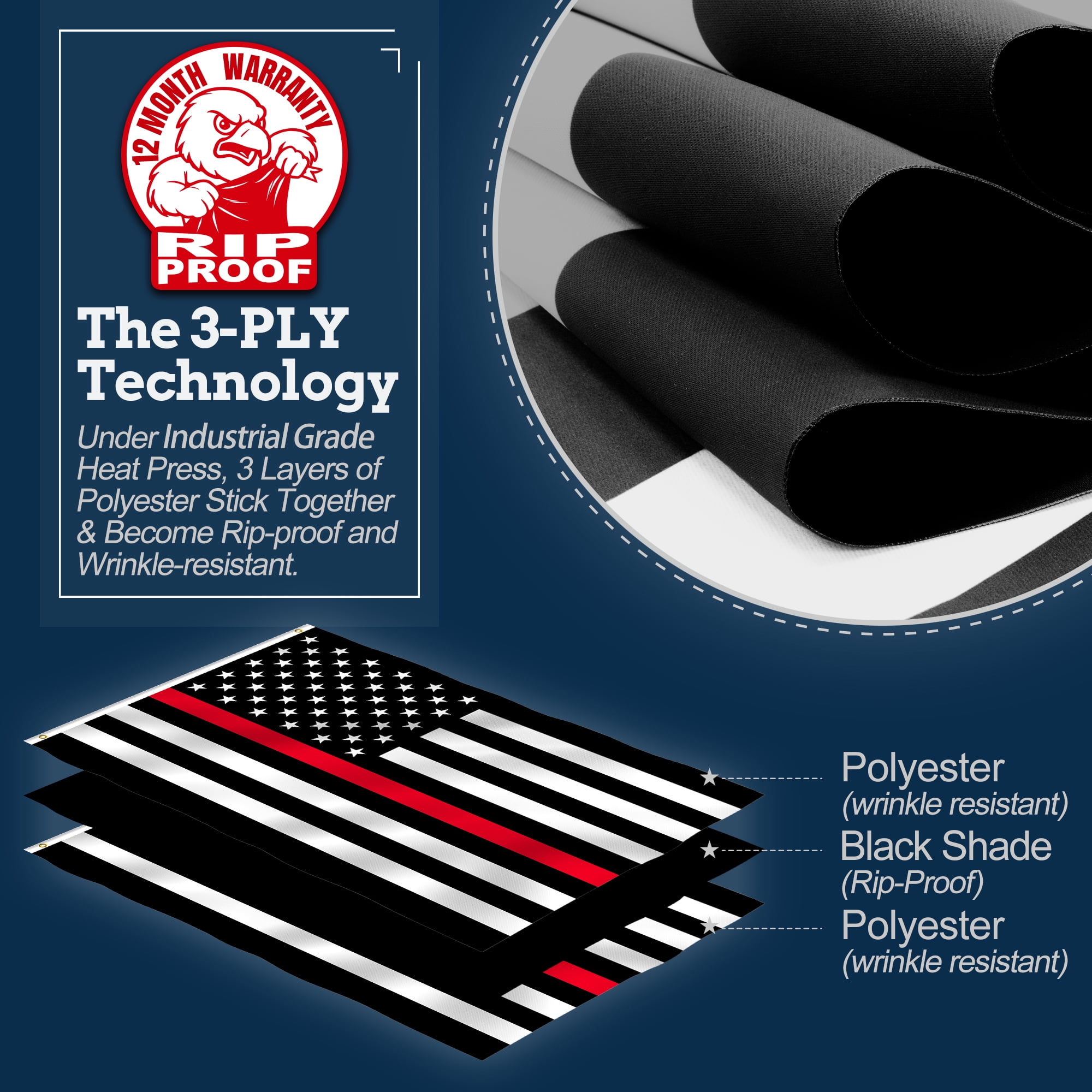 Anley Rip-Proof Double Sided 3-Ply Thin Red Line USA Flag 3x5 Foot - American Honoring Firefighter Flags