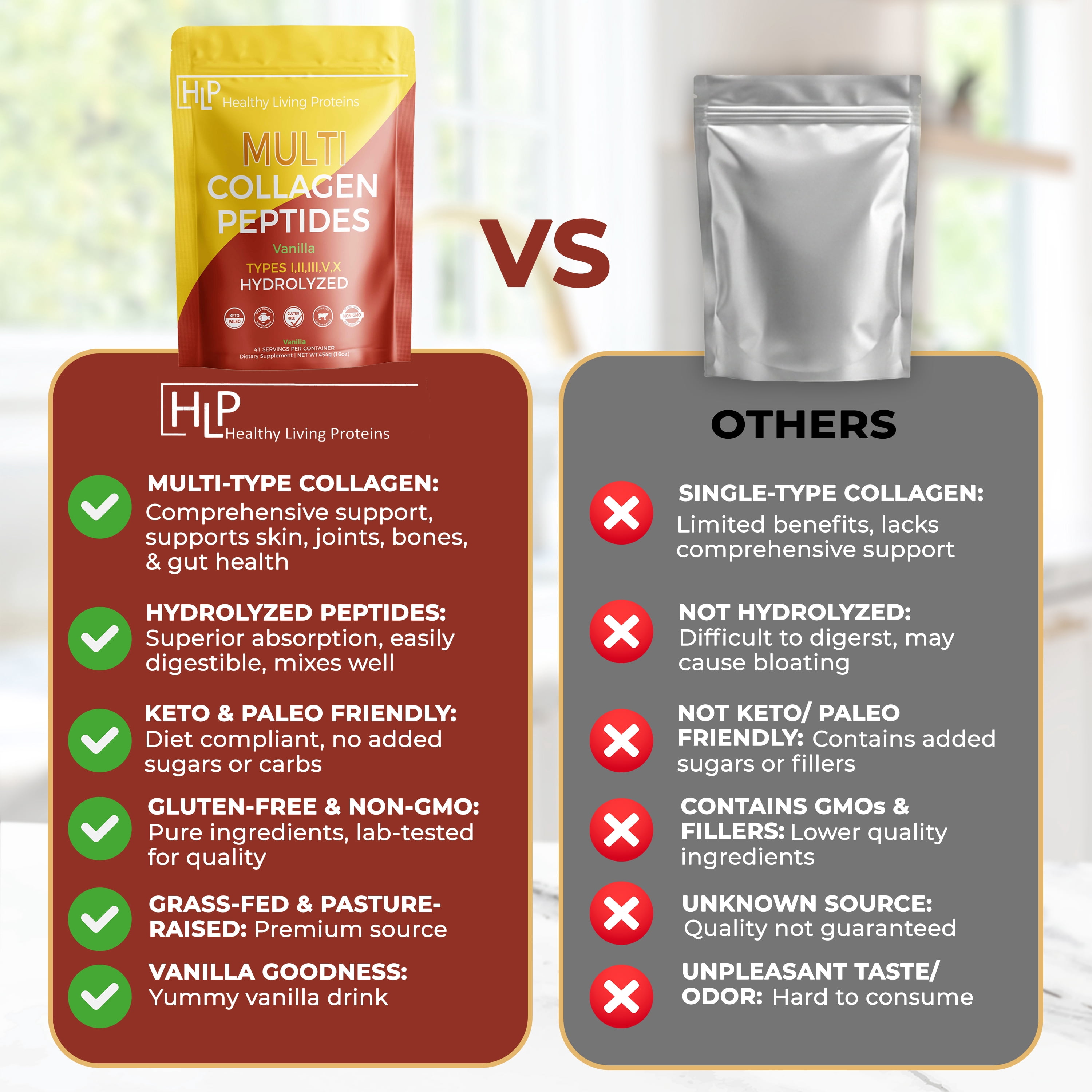 Healthy Living Proteins Multi Collagen Peptides Powder, Vanilla, 1lb