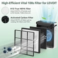 thumbnail image 3 of Filtro de repuesto isinlive Vital 100S para purificador de aire LEVOIT Vital 100S, 3 of 7