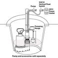 thumbnail image 5 of Superior Pump 92010 Vertical Float Switch, 5 of 5