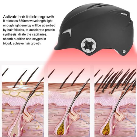 Domqga Hair Growth Treatment Helmet Hair Regrow Helmet Fast