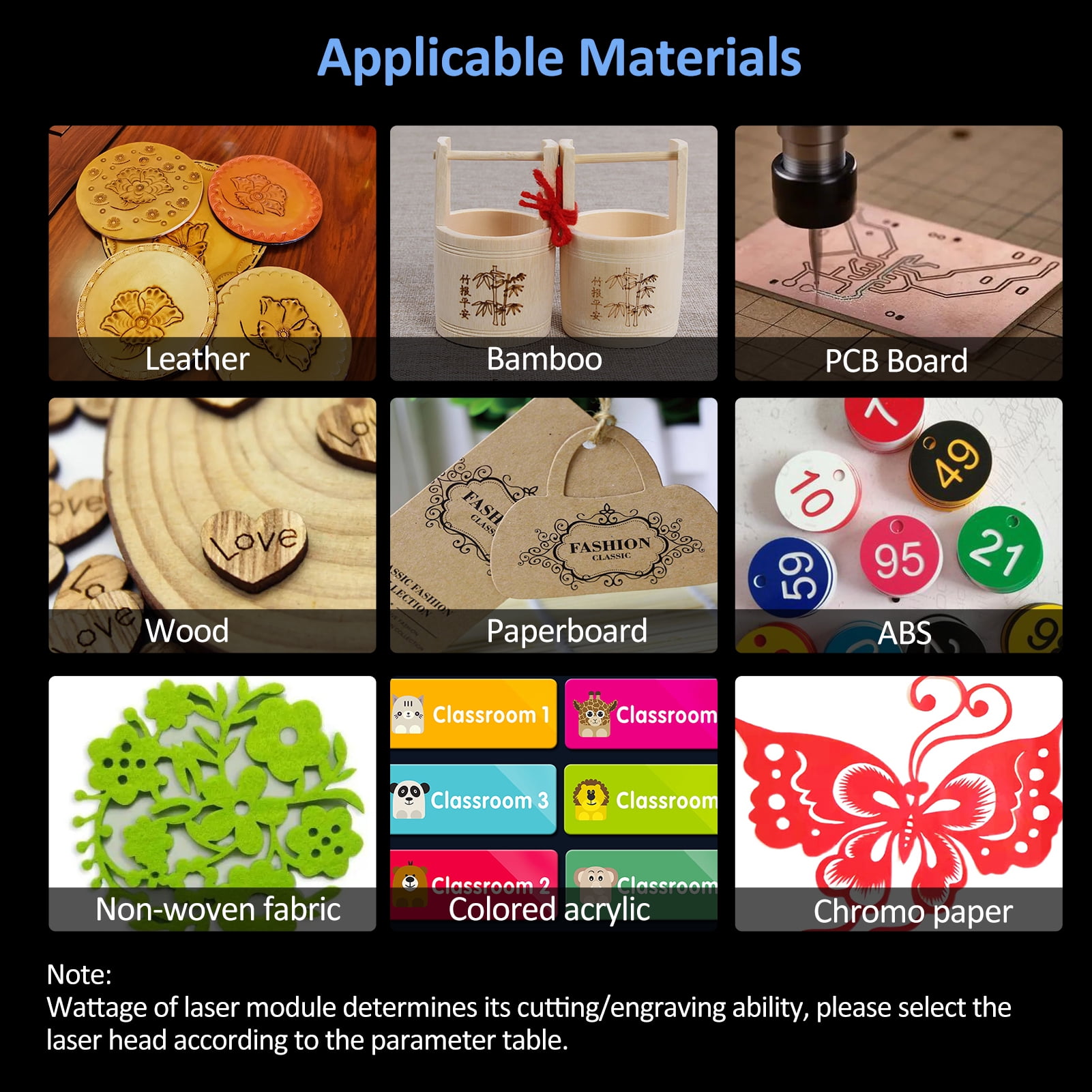 Engraving Module,Cover 3d 20w Craft Wood Fabric 20w 450nm 20w Diy Craft Router Diy Cover Adjustable Cable - Hands-free Leather Fabric Speed Cutter Wood 20w Craft Wood Leather Adjustable Head