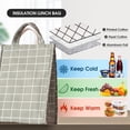 thumbnail image 4 of Reusable Lunch Bag Insulated Lunch Box Canvas Fabric Lunch Tote Handbag, 4 of 5
