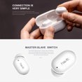 thumbnail image 4 of HAVIT TW925 Écouteurs Sans Fil Bluetooth V5.0_blanc, 4 of 4