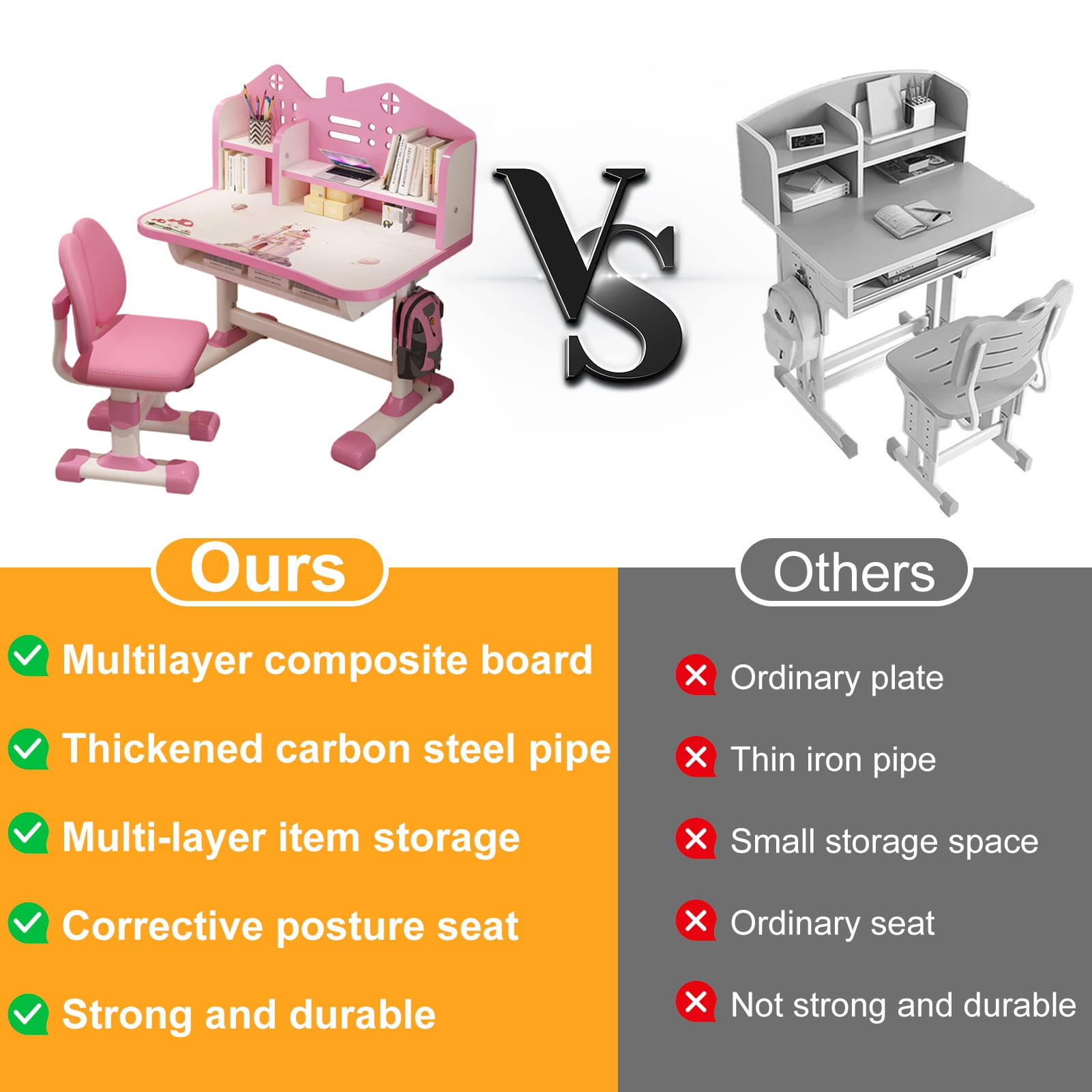 Kids Desk and Dual Back Support Chair Set | Height Adjustable School Study Desk and Chair Comfortable Widened with Drawer Multi Bookstand Study Table Chair Set Ergonomic Posture-Correcting Study Desk