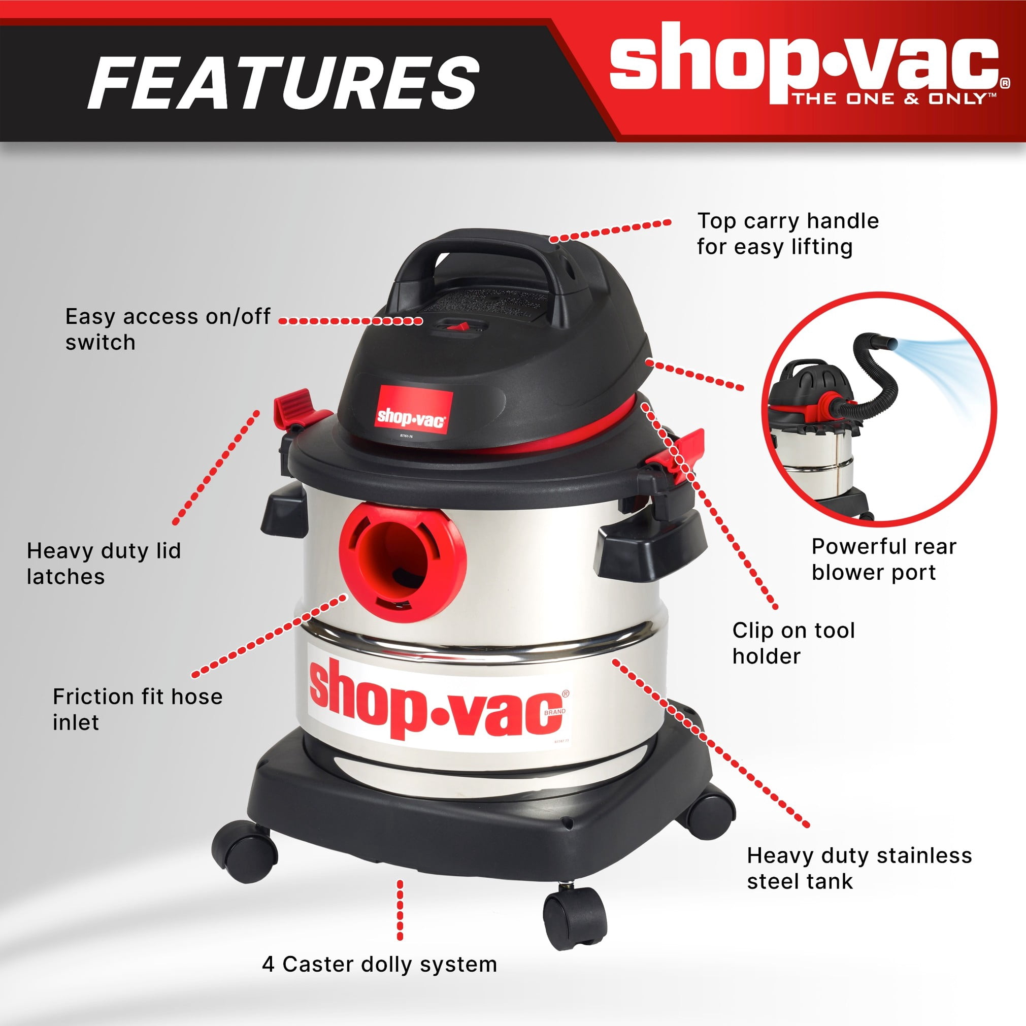 Shop-Vac 5 Gallon 4.5 Peak HP Wet Dry Vacuum