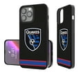 thumbnail image 2 of San Jose Earthquakes iPhone Stripe Bump Case, 2 of 6