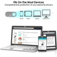 thumbnail image 2 of Webcam Cover, Camera Cover Slide, 0.027 Inch Ultra-Thin Metal Camera Privacy Covers for Laptop, PC, Smartphone, Protect Your Visual Privacy and Security (Black - 3 Pack), 2 of 7
