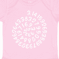 thumbnail image 4 of Inktastic Pi Day Pi Numerals in Spiral Boys or Girls Baby Bodysuit, 4 of 5