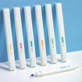 thumbnail image 1 of M&G Double Tip Highlighters, Double Fine Chisel Tip Aesthetic Highlighter Soft Highlighter No Bleed Quick Dry for Student School,Notebooks(Rainbow), 1 of 1