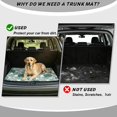 thumbnail image 5 of KUIFORTI Tropical Leaf SUV Trunk Mat 29" x 39" Washable Polyester Automotive Cargo Liner Dustproof Scratch-Proof Trunk Protective Mat Fit Most Car Models, 5 of 7